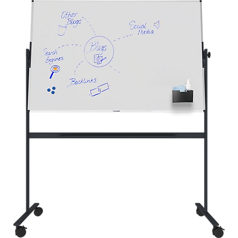 Un tableau blanc avec une esquisse relative aux blogs. Le tableau est sur un cadre noir avec des roues.